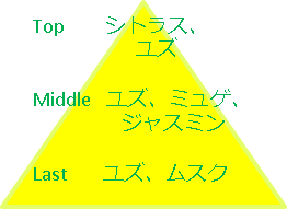 ニュース Ueni Trading Co Ltd ウエニ貿易グループ